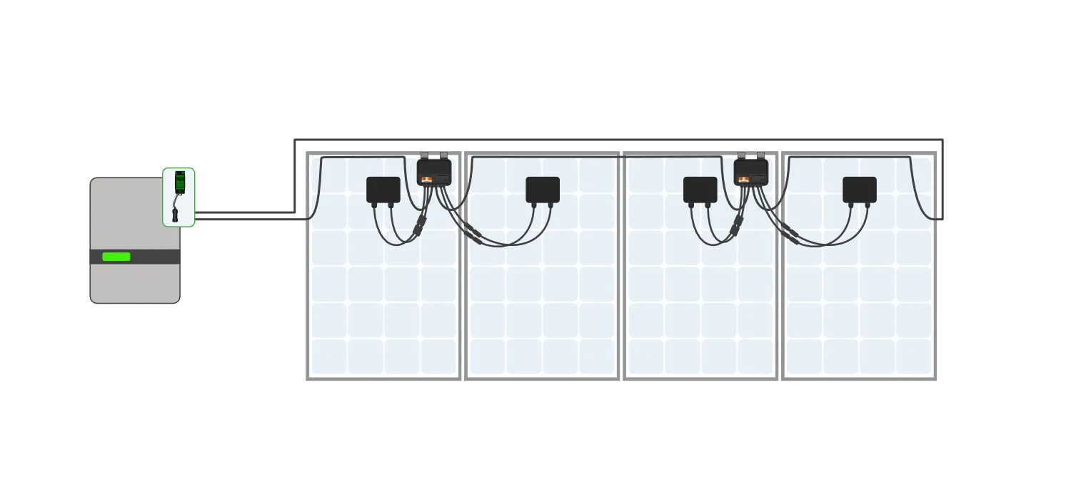 Tigo TS4-A-F Module level fire safety with rapid shutdown. 1.2 meter cable, MC4